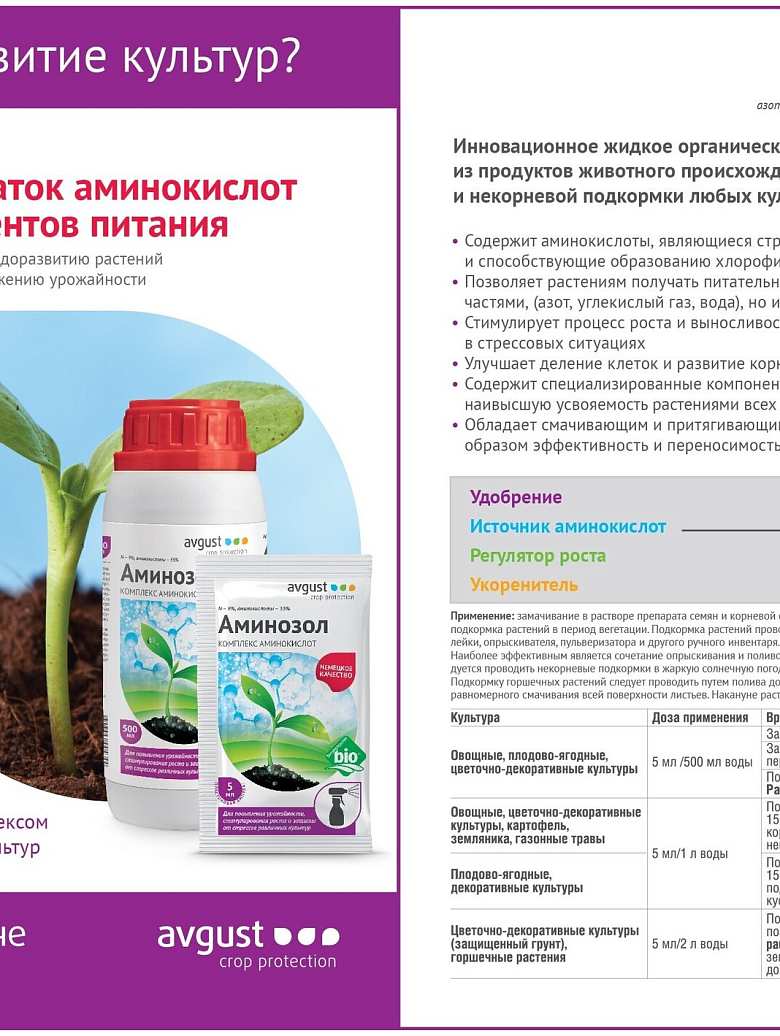 Аминозол 5мл Август_2.jpg